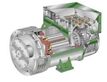 阳朔发电机内部结构图